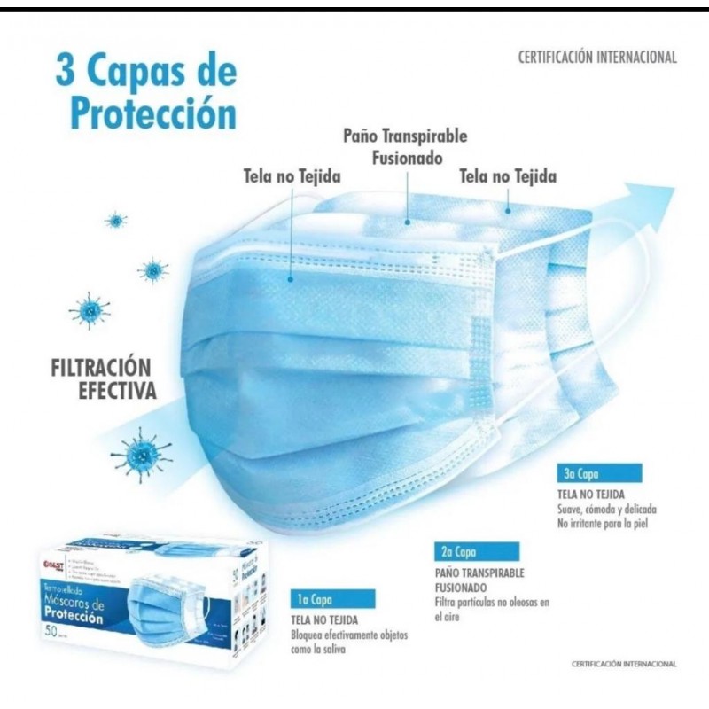 MASCARAS DE PROTECCION